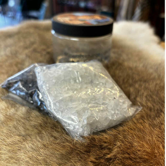 Mineralen Ontlaad en Oplaadset